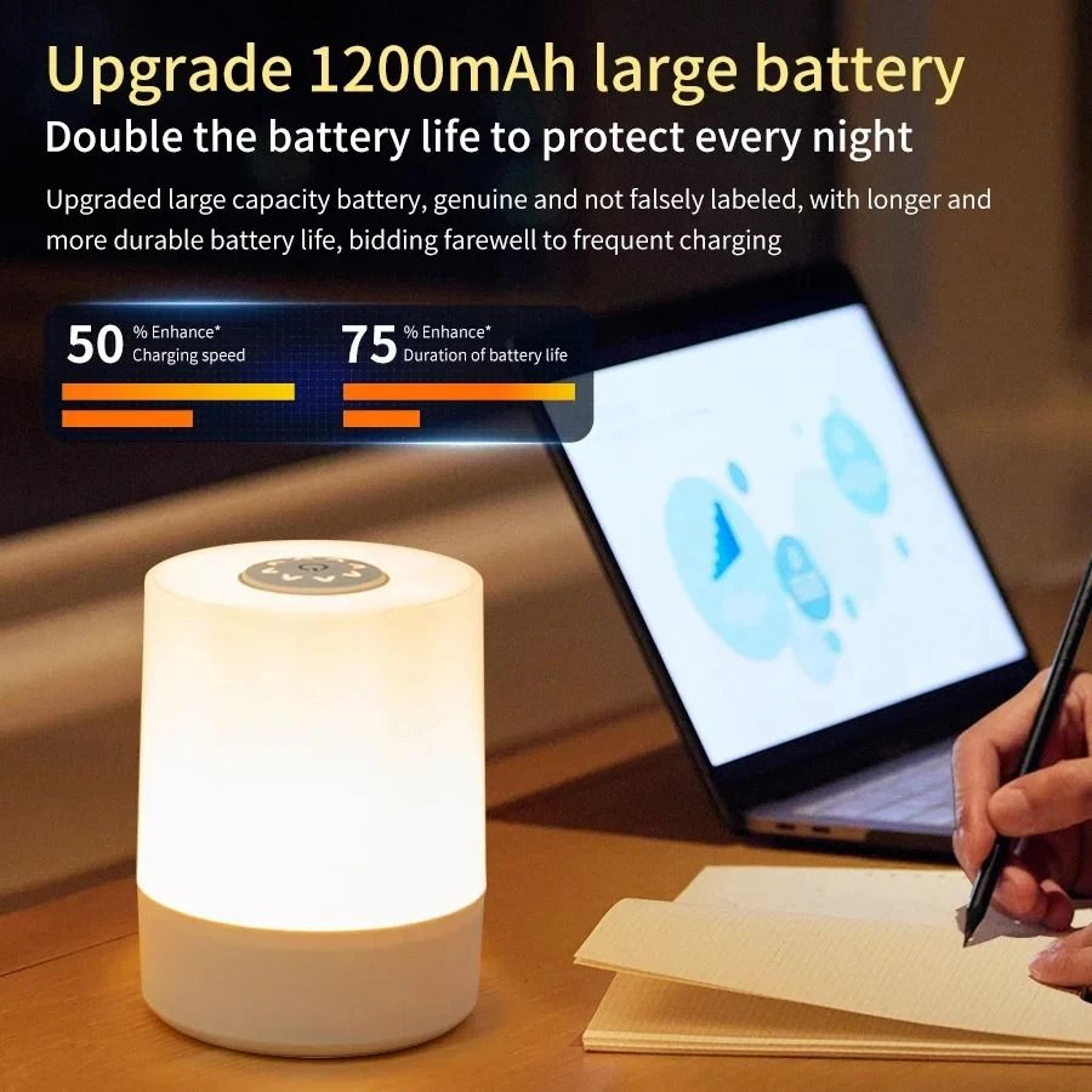 rechargeable touch night light with remote dimmable three color bedside glow