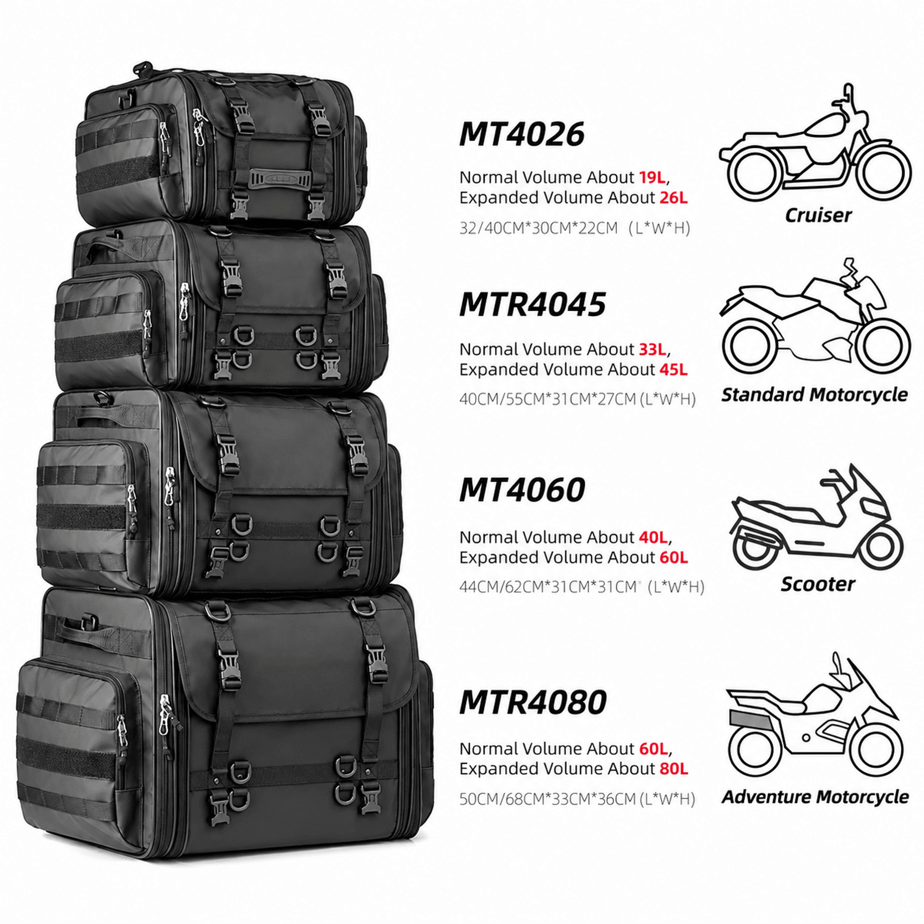 expandable motorcycle tail bag 19l–80l water-resistant travel luggage
