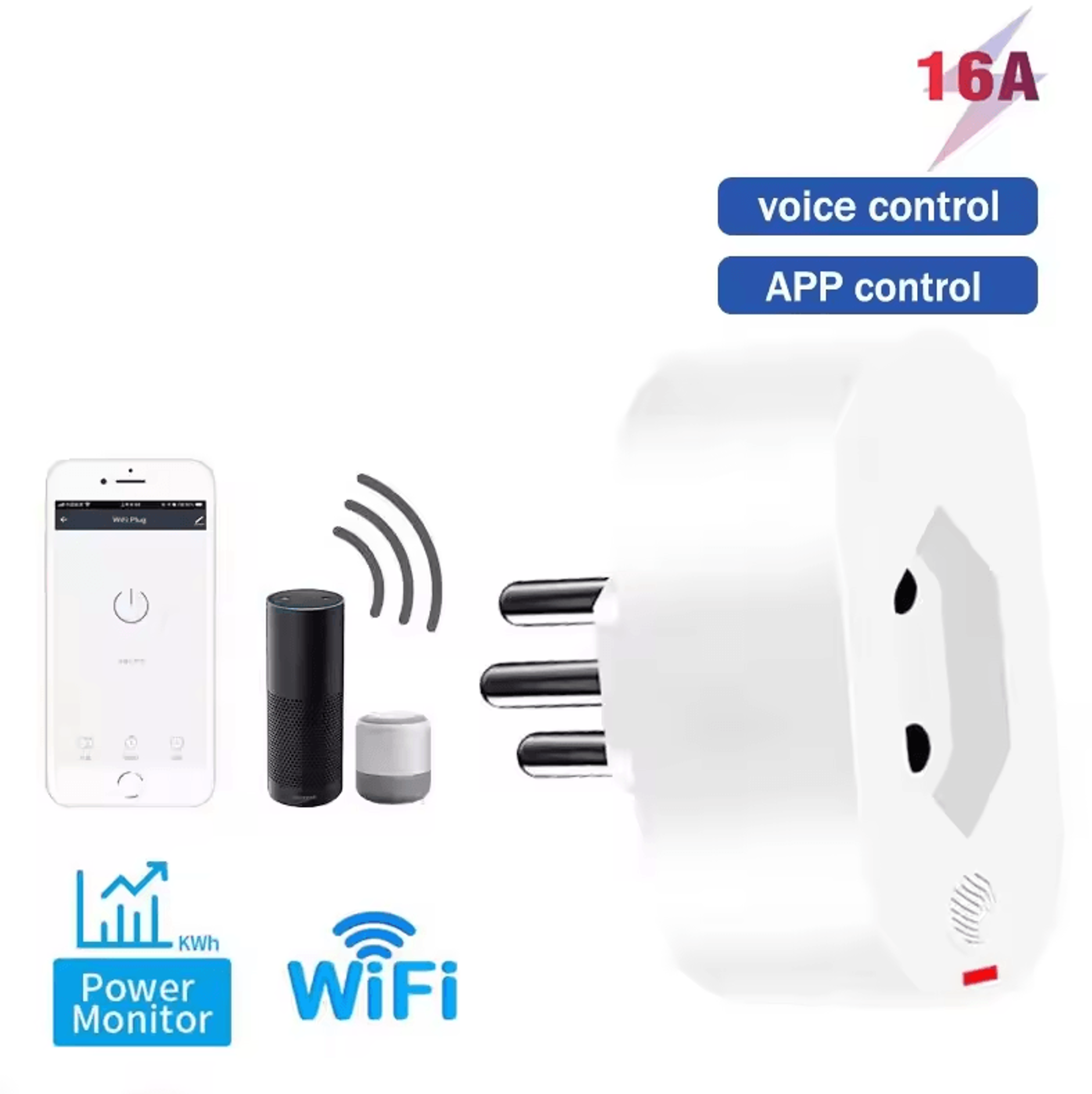smartpower 16a wifi smart plug with energy monitoring & voice control