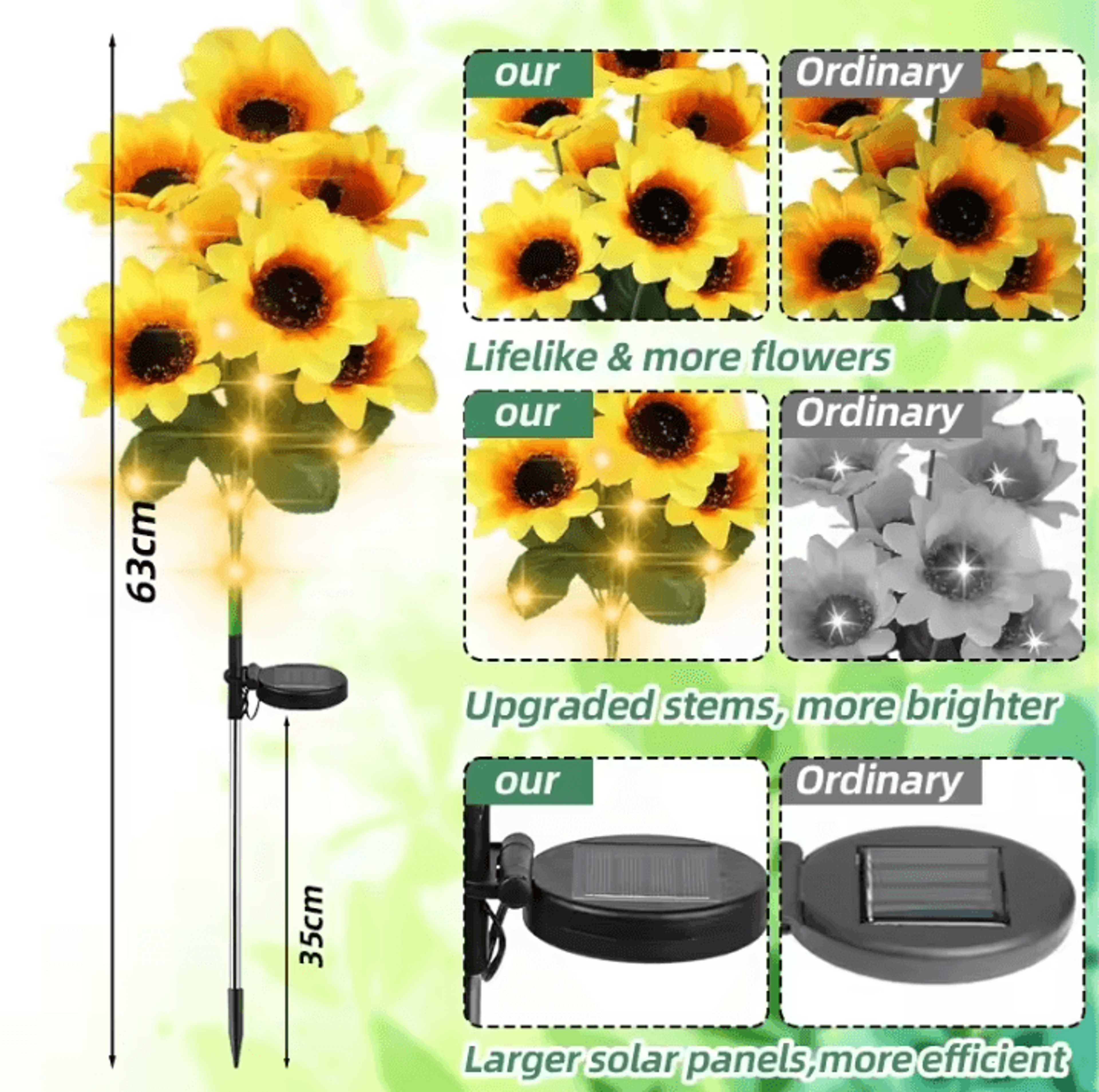 7-head solar sunflower garden lights – waterproof solar sunflower lights for yard, lawn & outdoor landscape decor