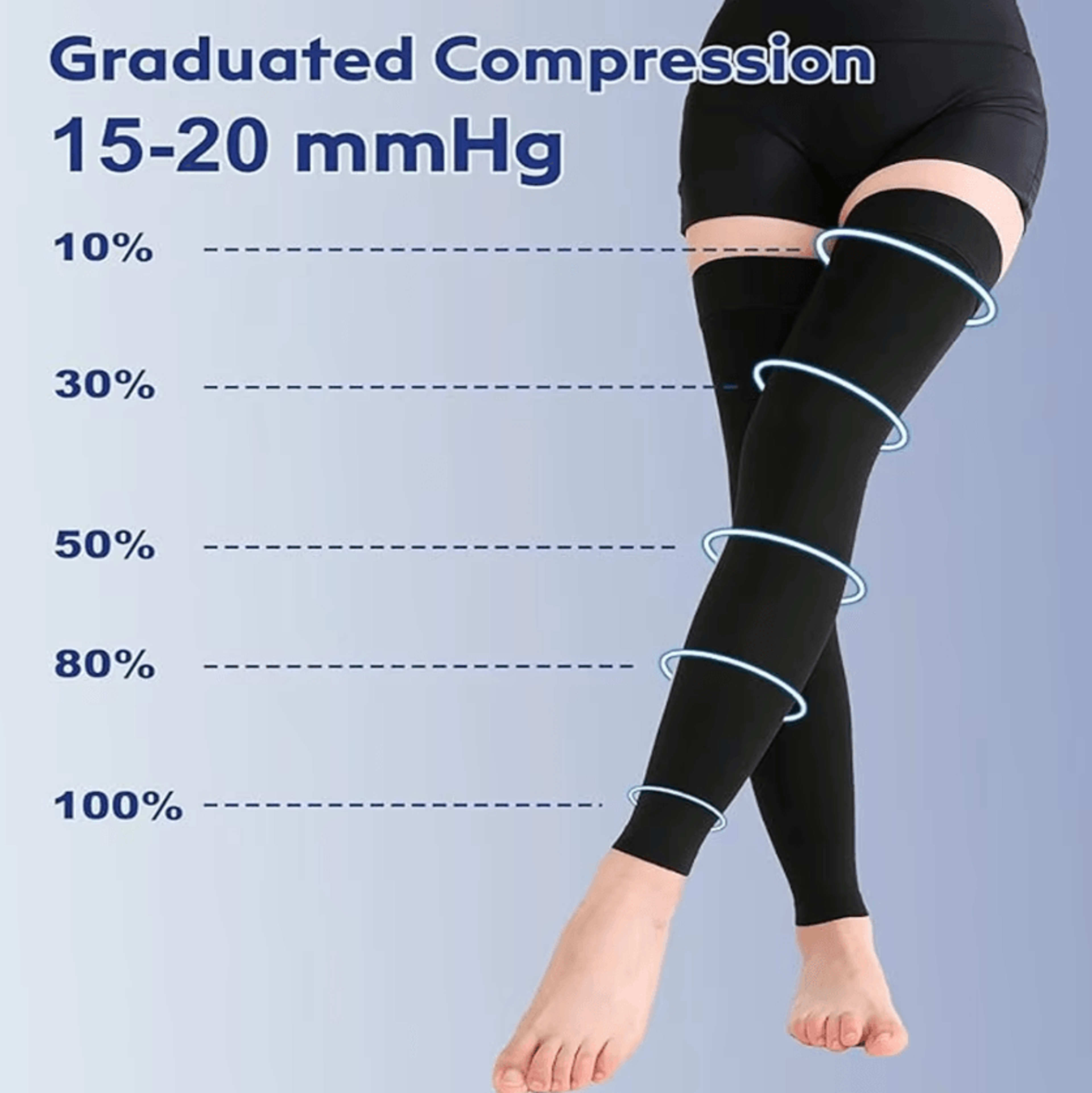 thigh high compression stockings footless compression sleeves with silicone grip for all-day leg support
