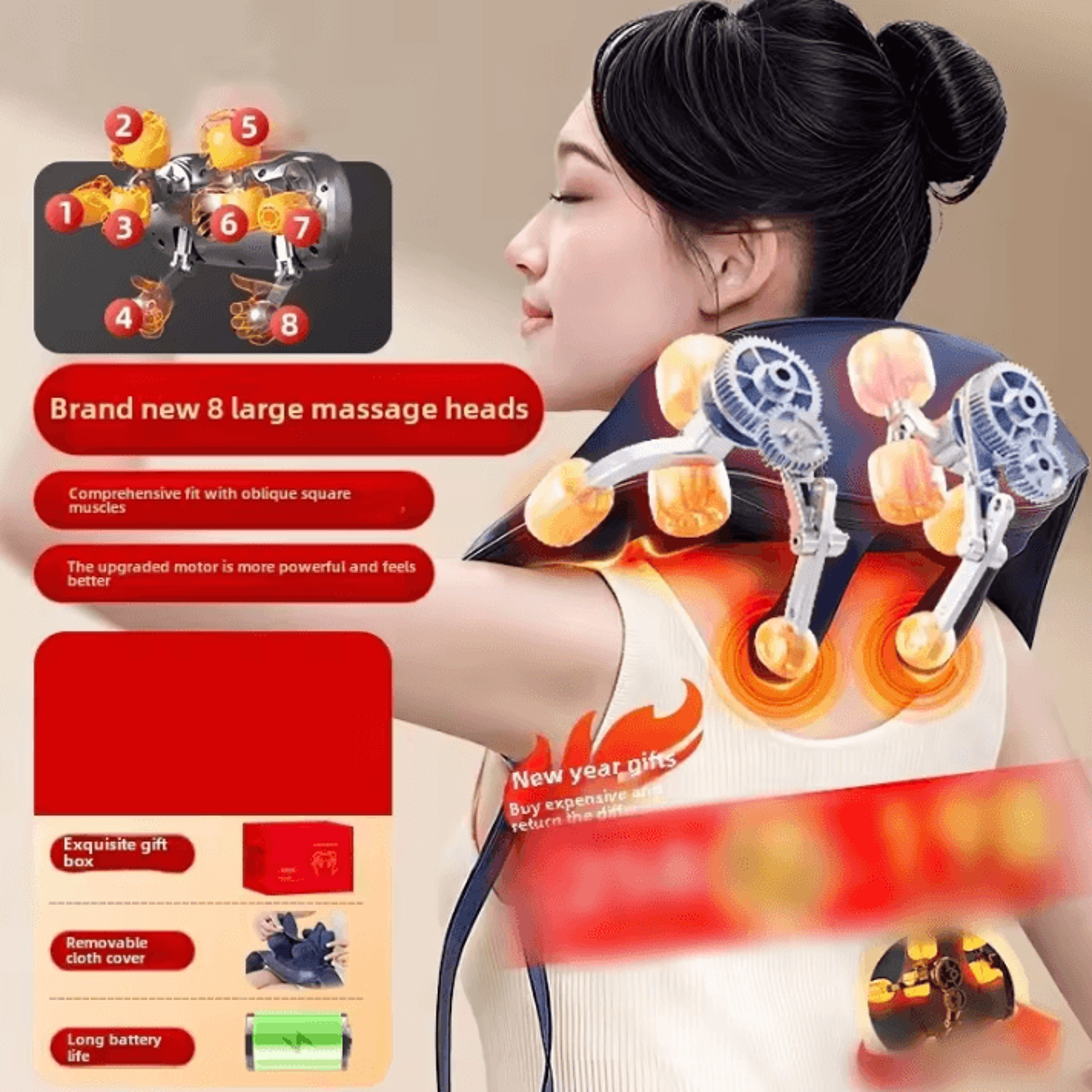 jaiyorl wireless neck massager with heat – 8 head shoulder massager & shiatsu massager for neck, back and trapezius reli