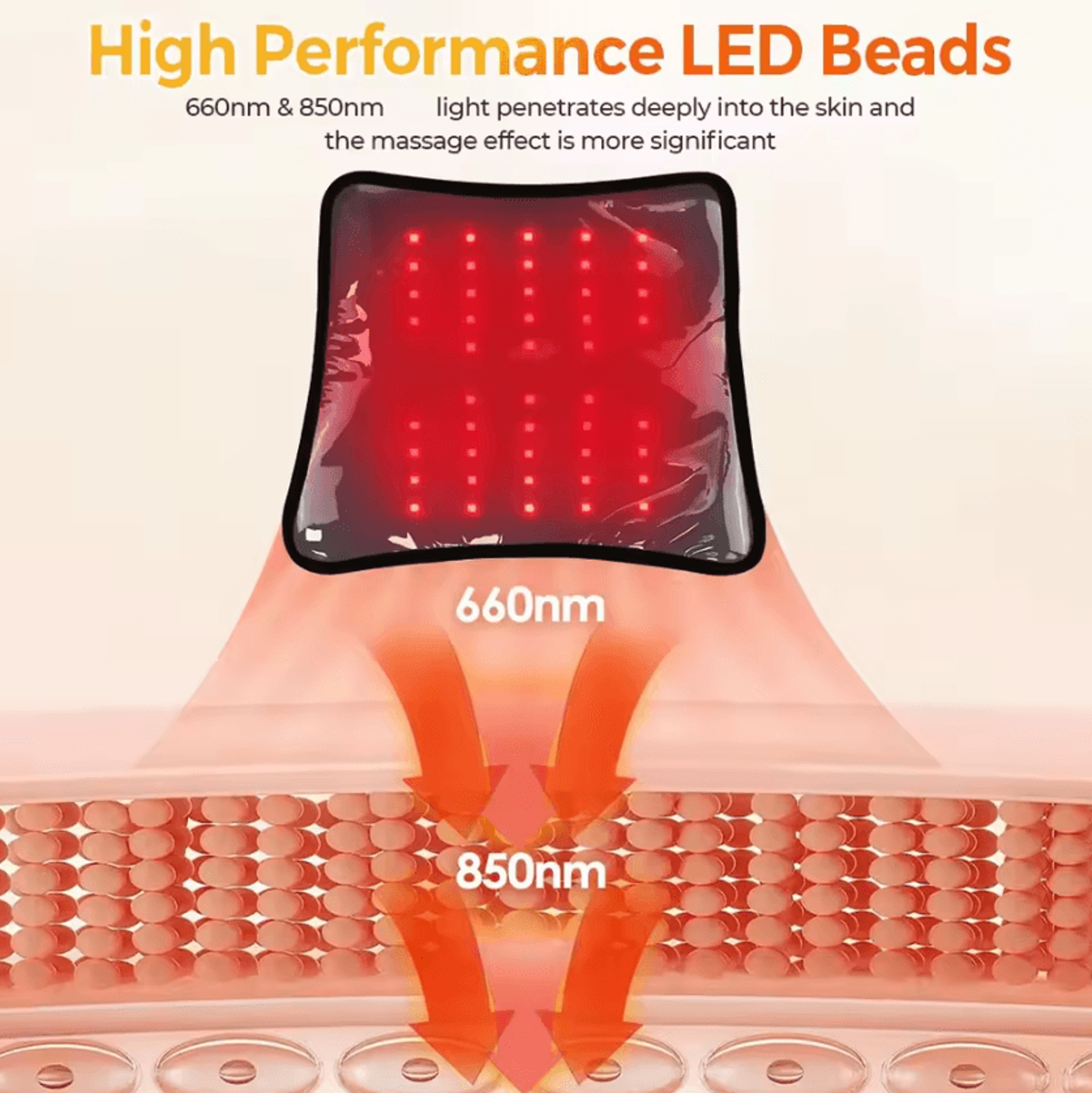cordless red light therapy wrap – portable led light therapy pad with 660nm & 850nm for knees, back, shoulders & joints