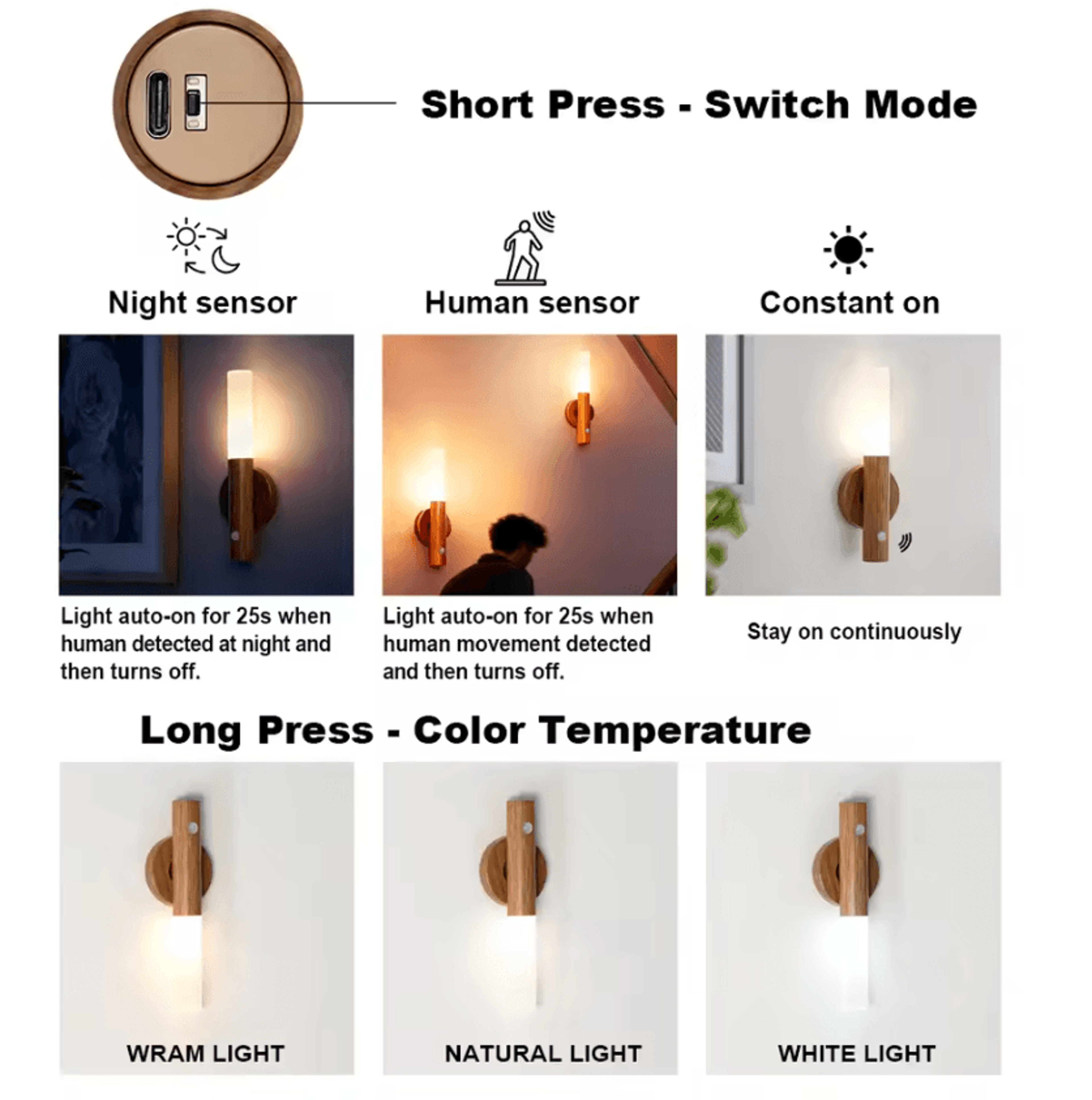 magnetic pir motion sensor led wall light