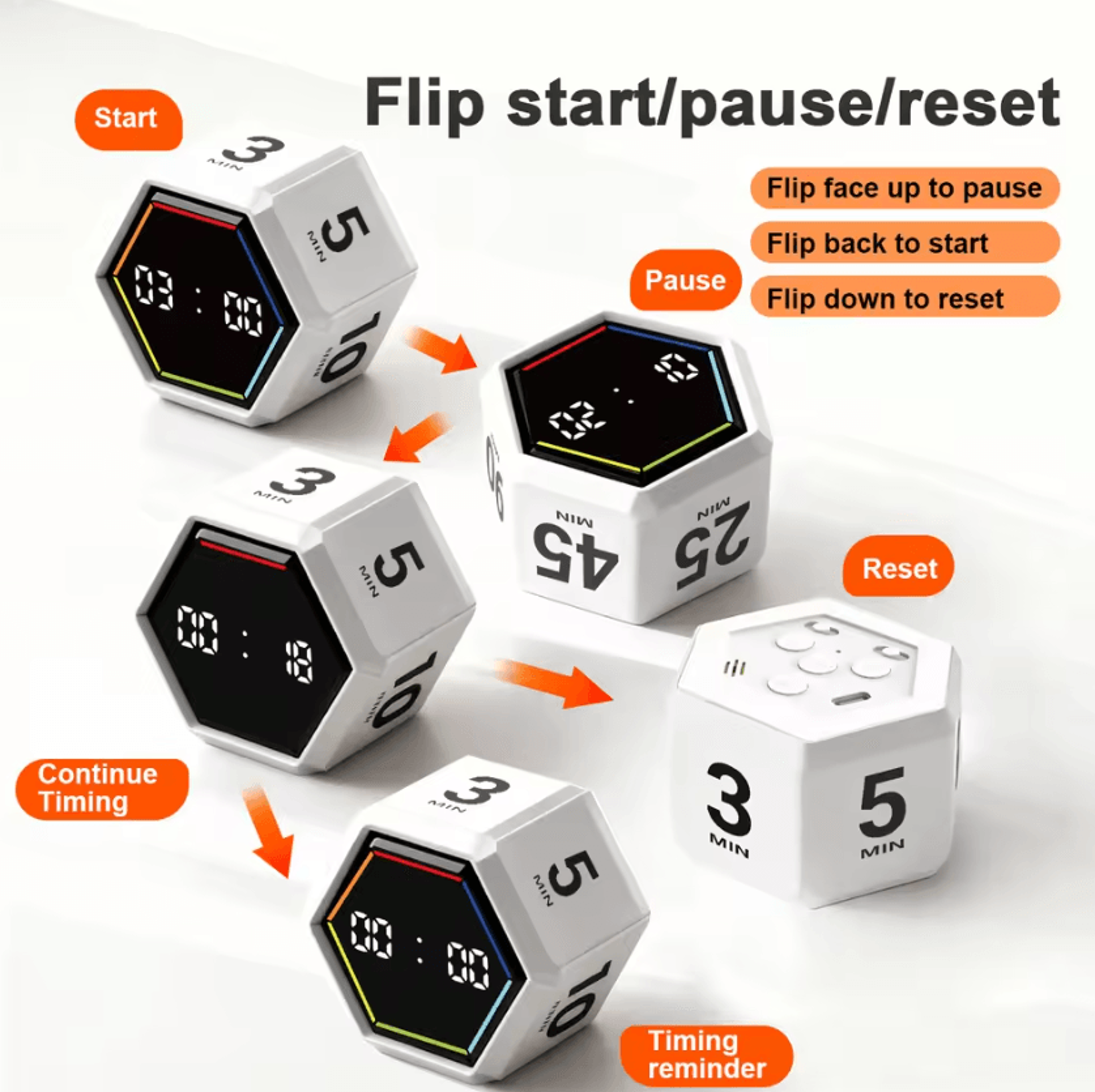 ys-1088 gravity sensor visual flip timer