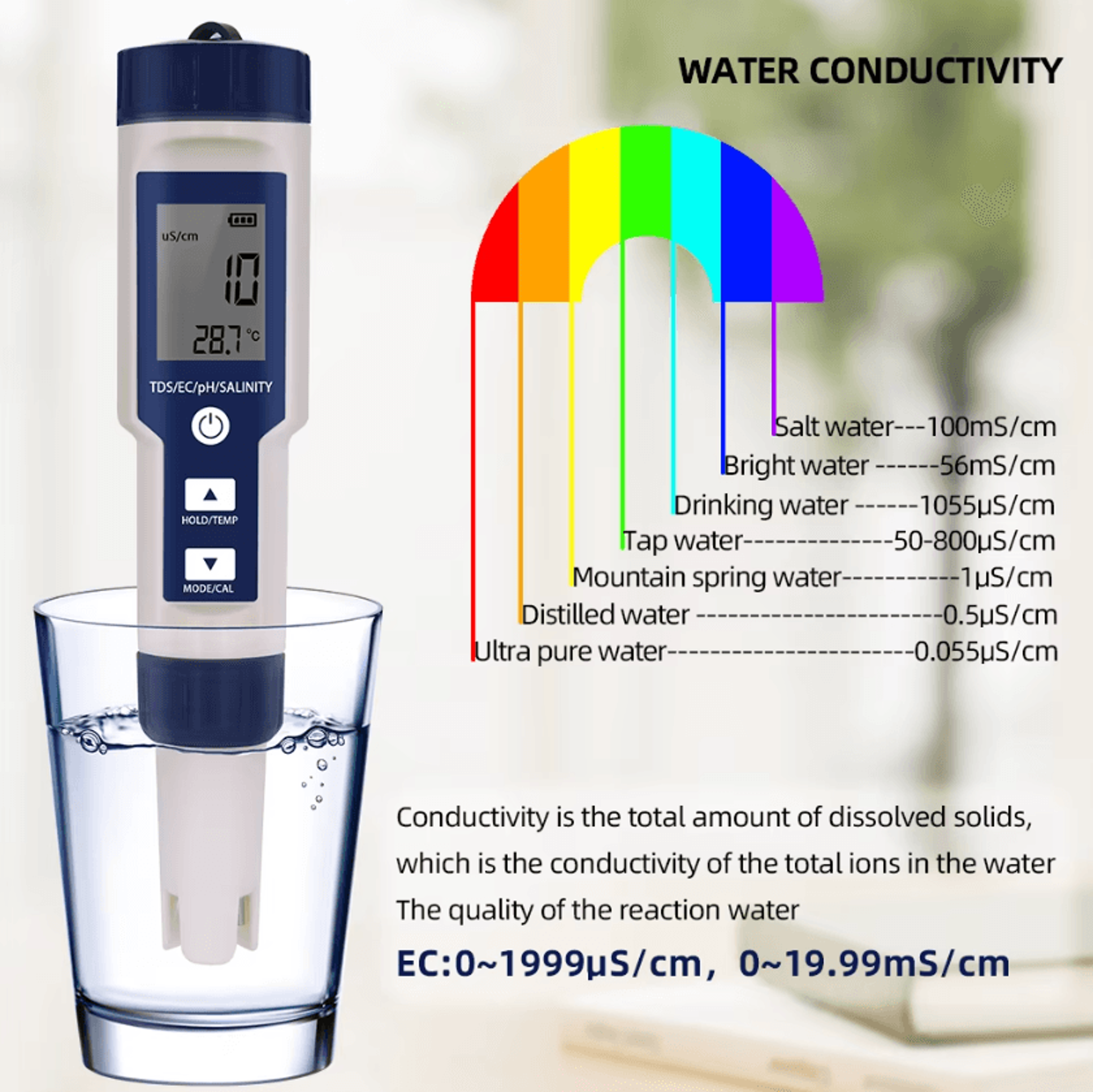 5-in-1 digital ph tds ec salinity and temperature water tester