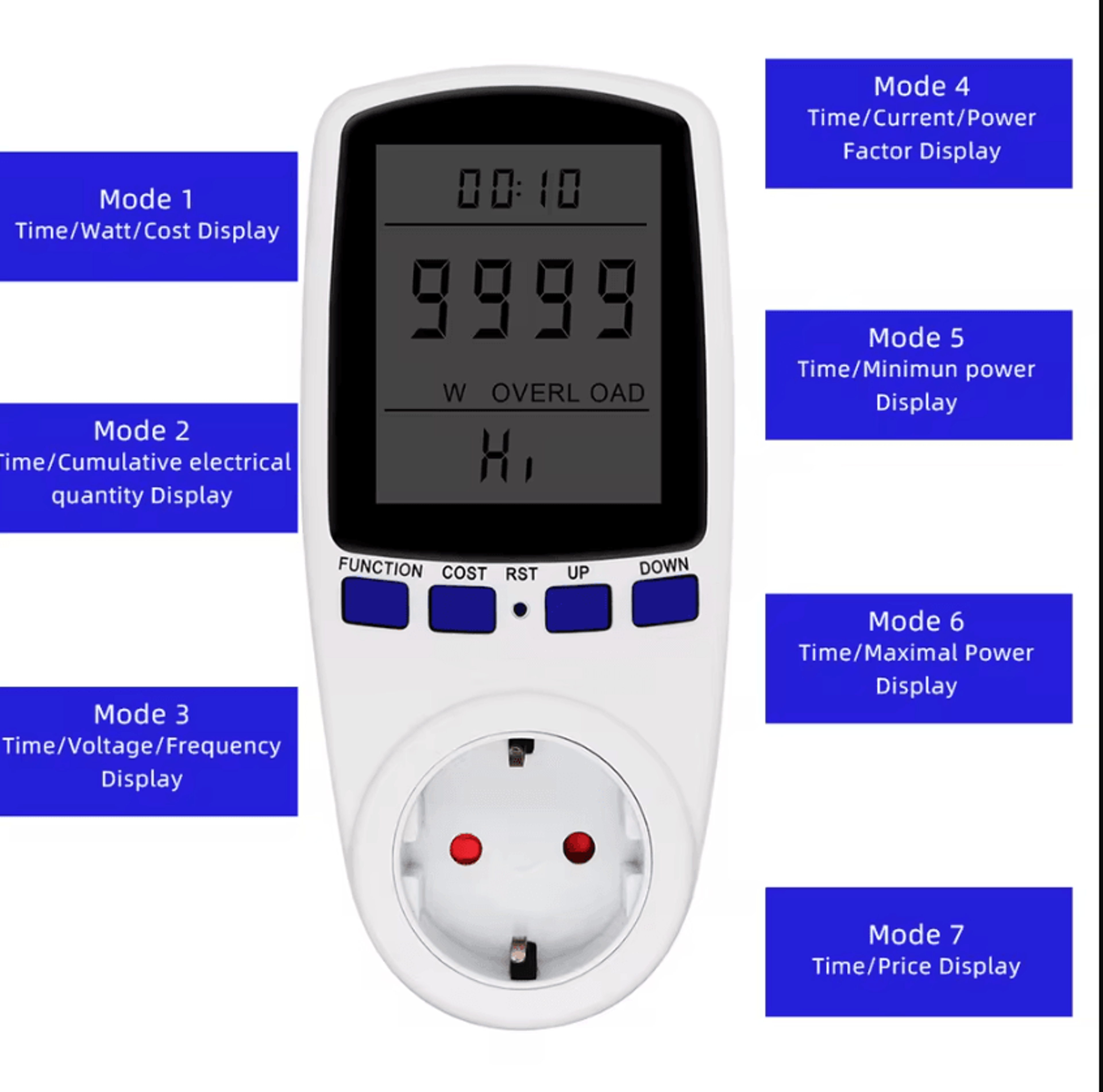 ac 220v lcd power meter and kwh electricity usage monitor