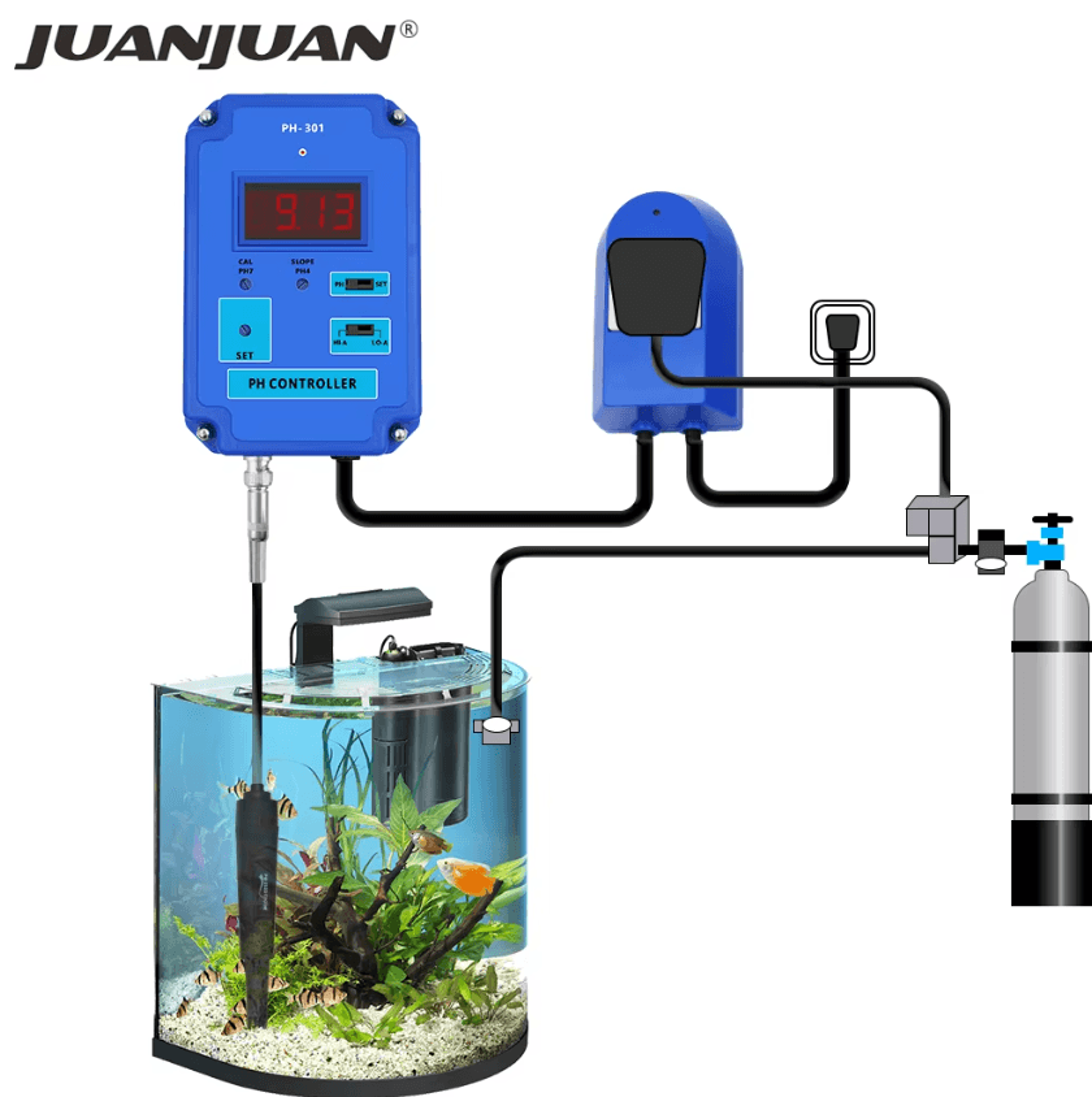 ph-301 digital ph controller with hi lo automatic control