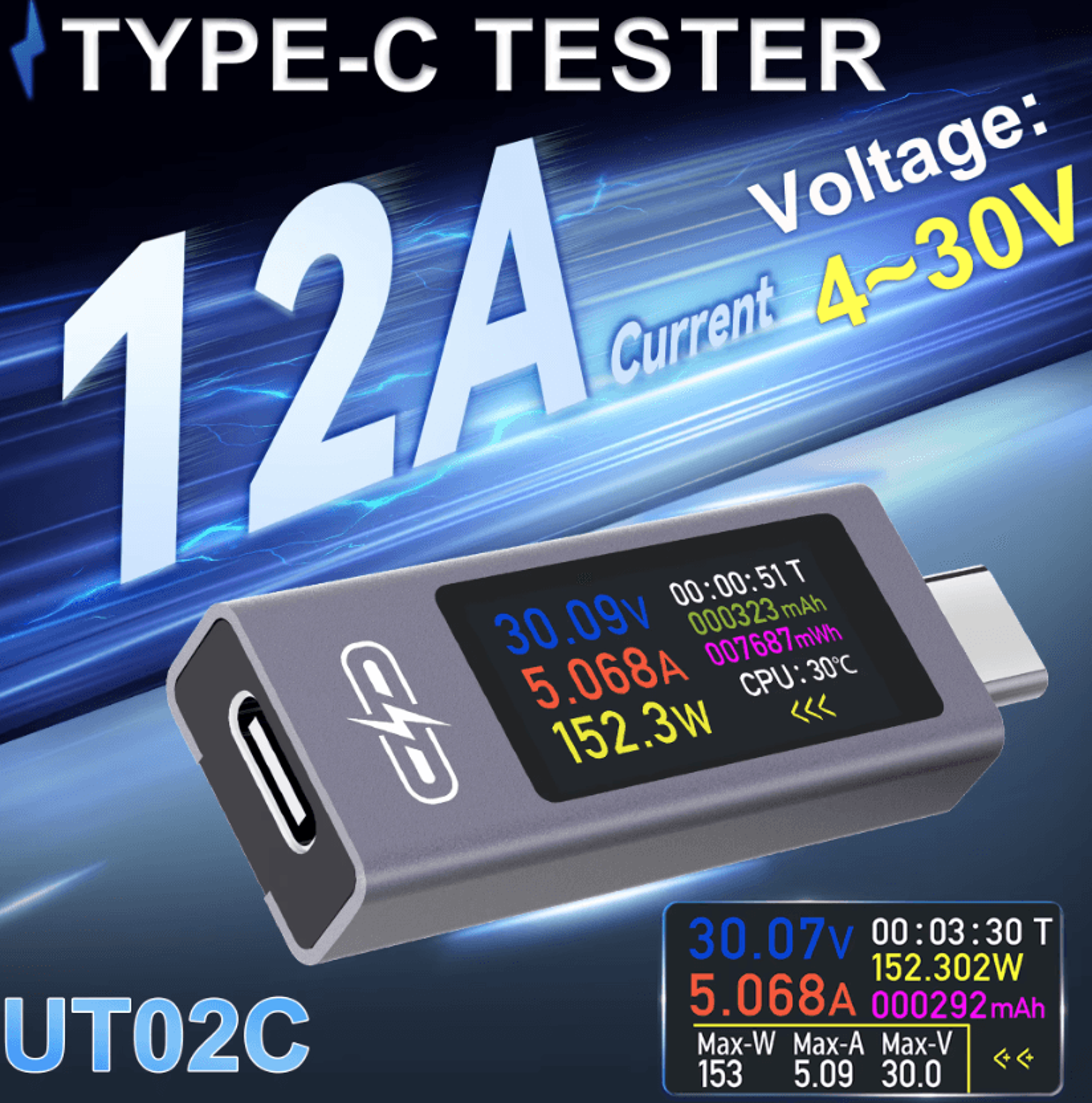 ut02c 360w type-c usb power meter and charging tester
