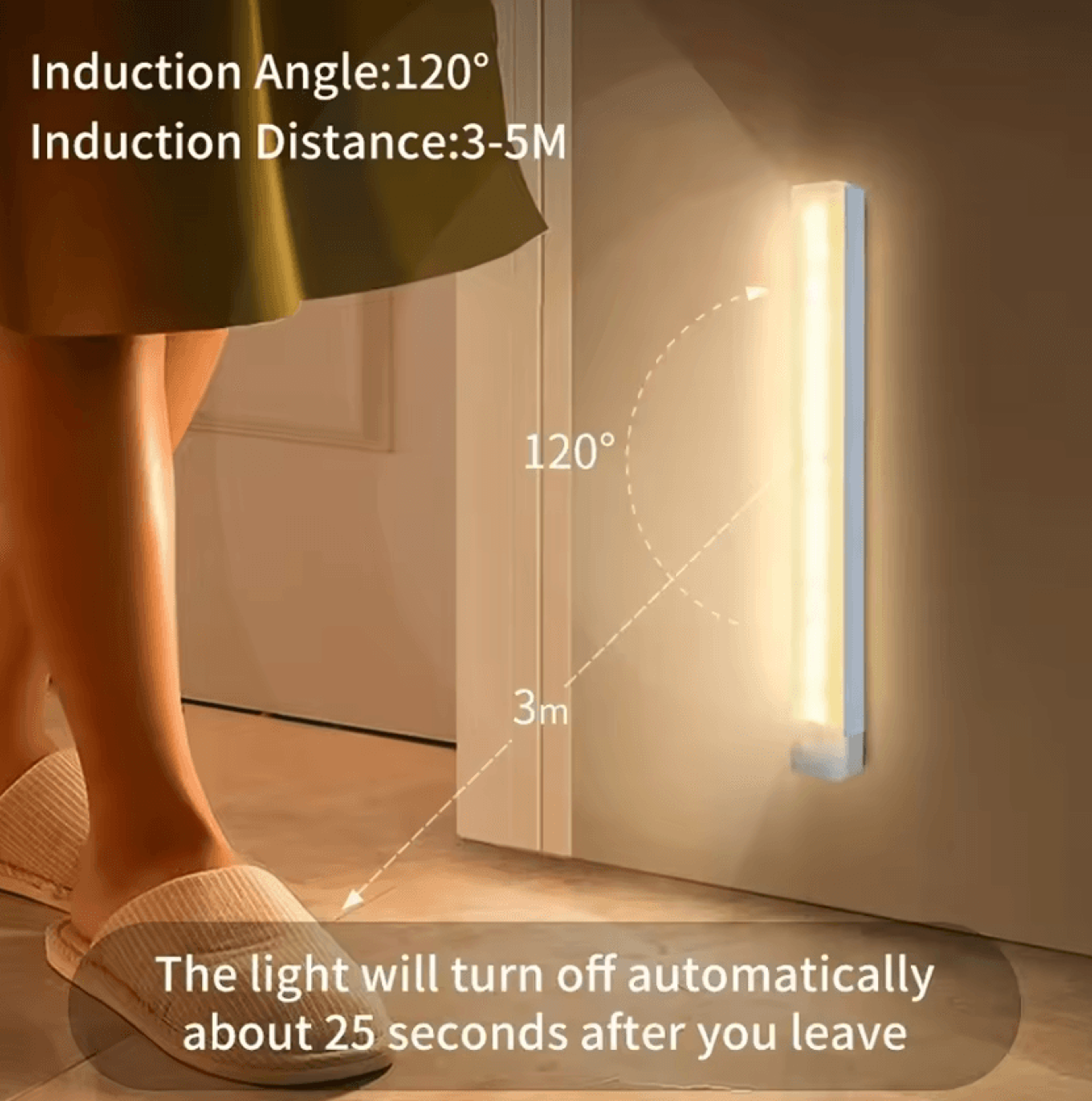 rechargeable led motion sensor night light with magnetic mount