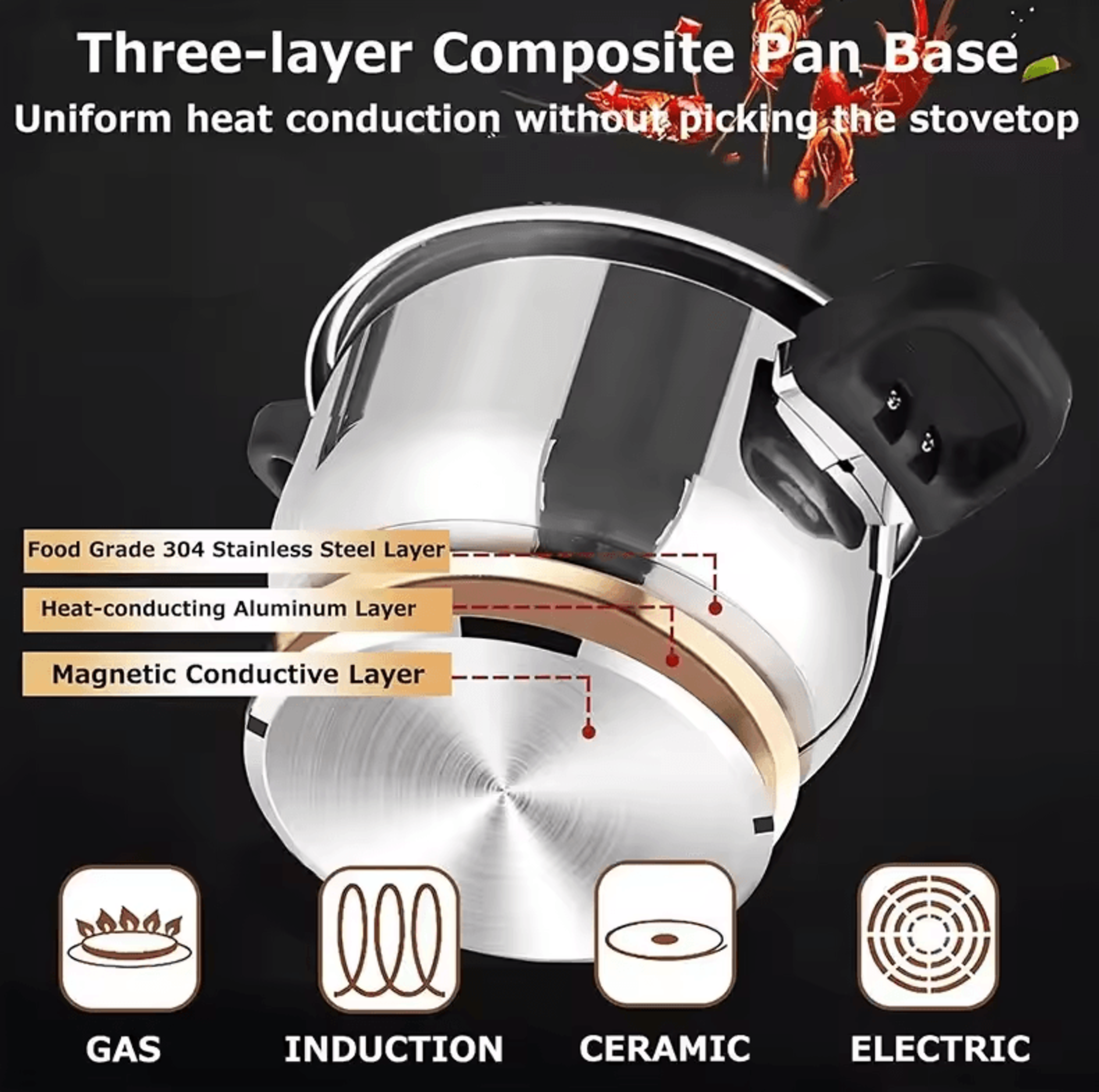 stainless steel pressure cooker – 1.8l/2.4l/5l/7l induction compatible pot with glass lid
