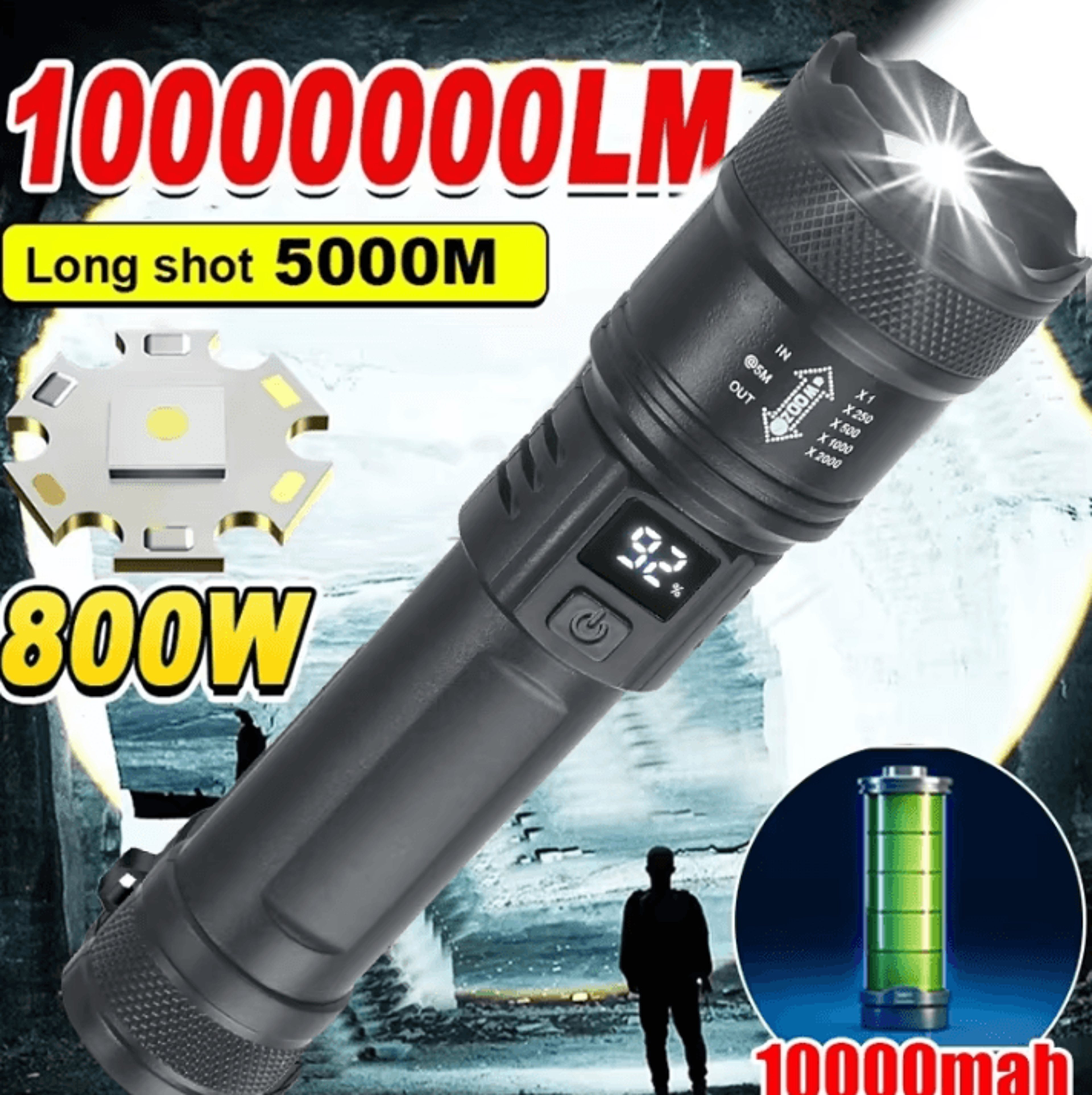 usb charging tactical flashlight with built-in battery – 2000lm high power torch with display, zoom & rechargeable