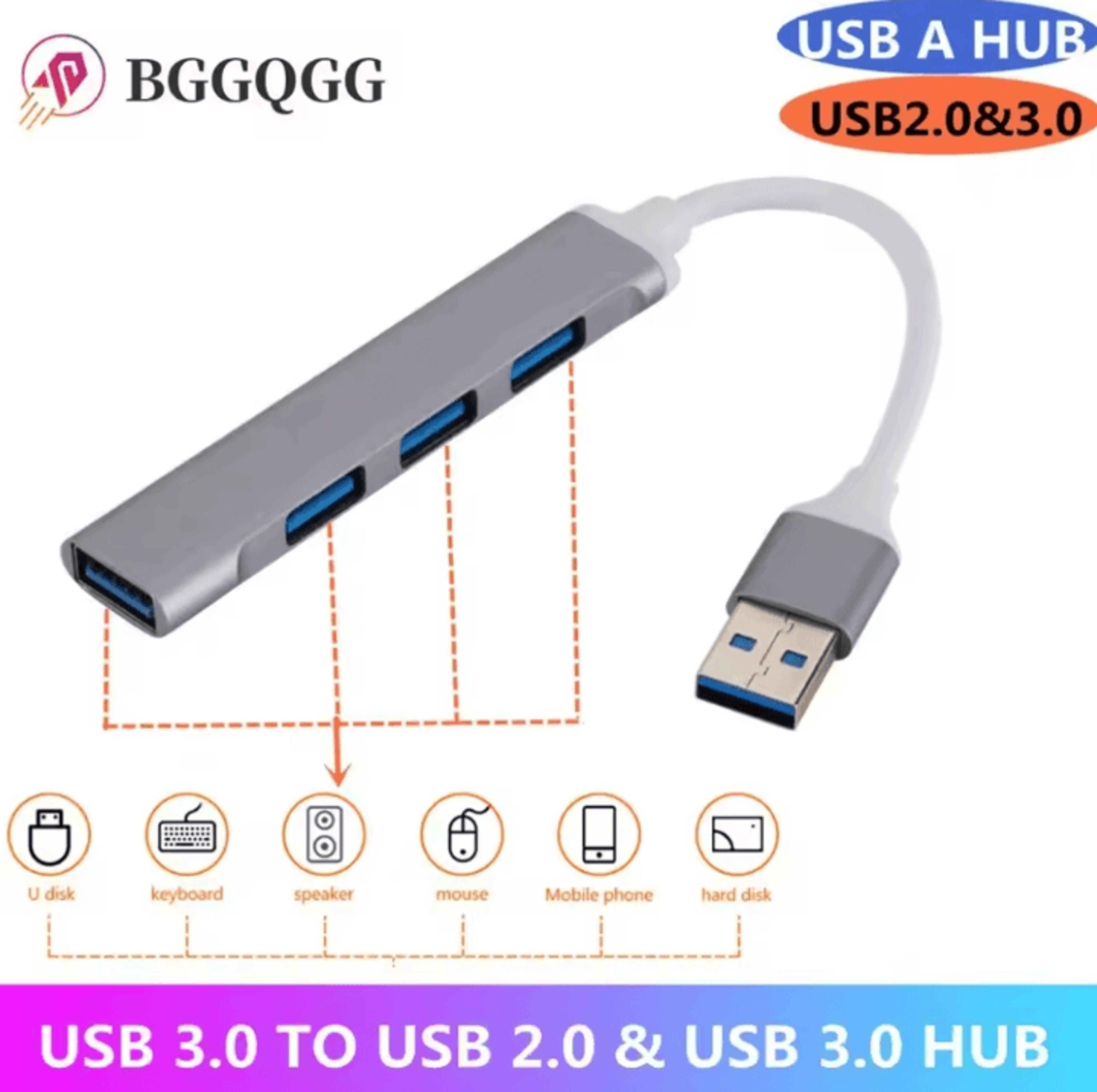 bggqgg usb-c/usb 3.0 4-port usb hub – multi-splitter otg adapter for laptops & computers