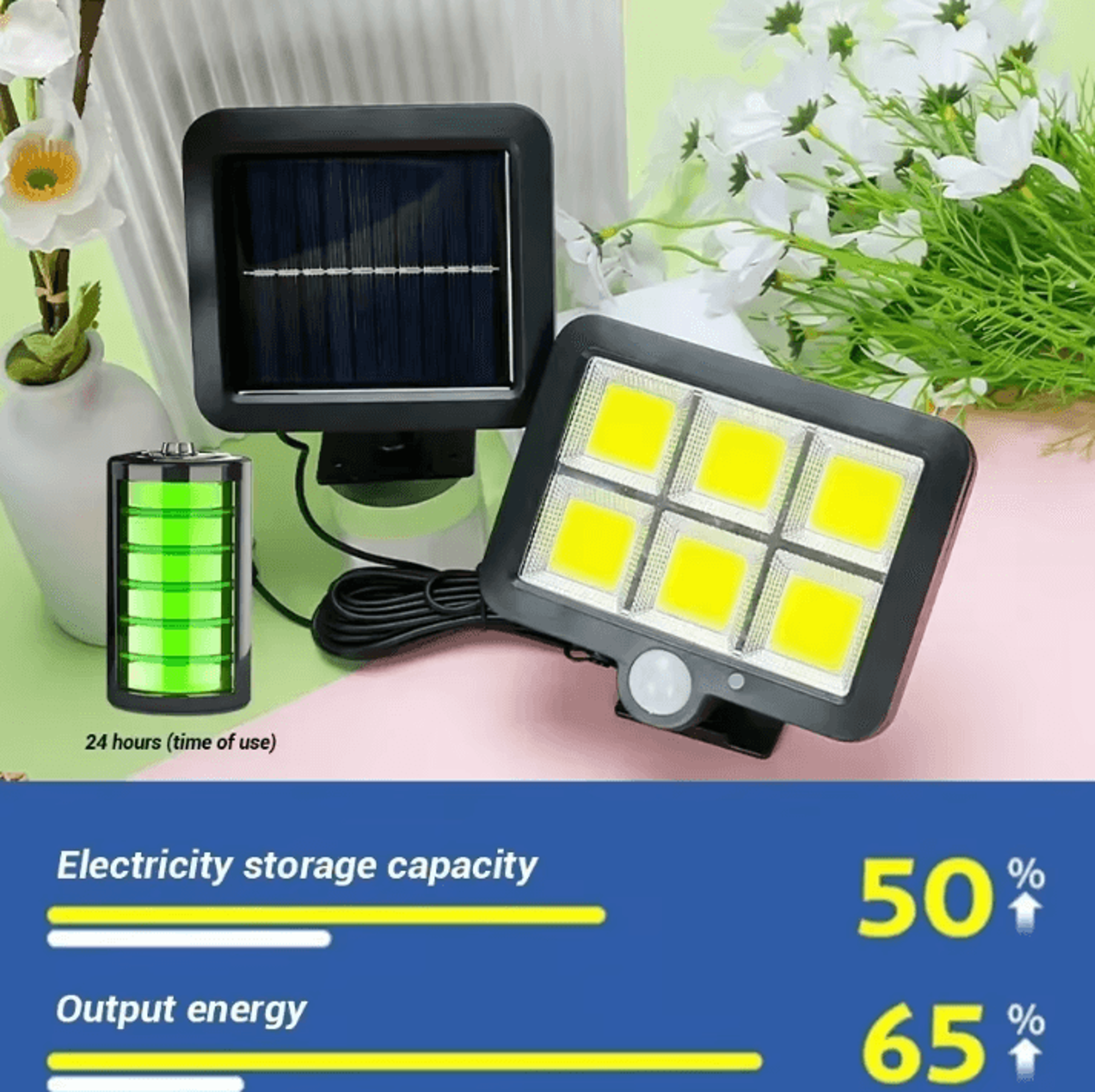 solar outdoor wall lights cob split lamp with motion sensor waterproof for home garden landscape