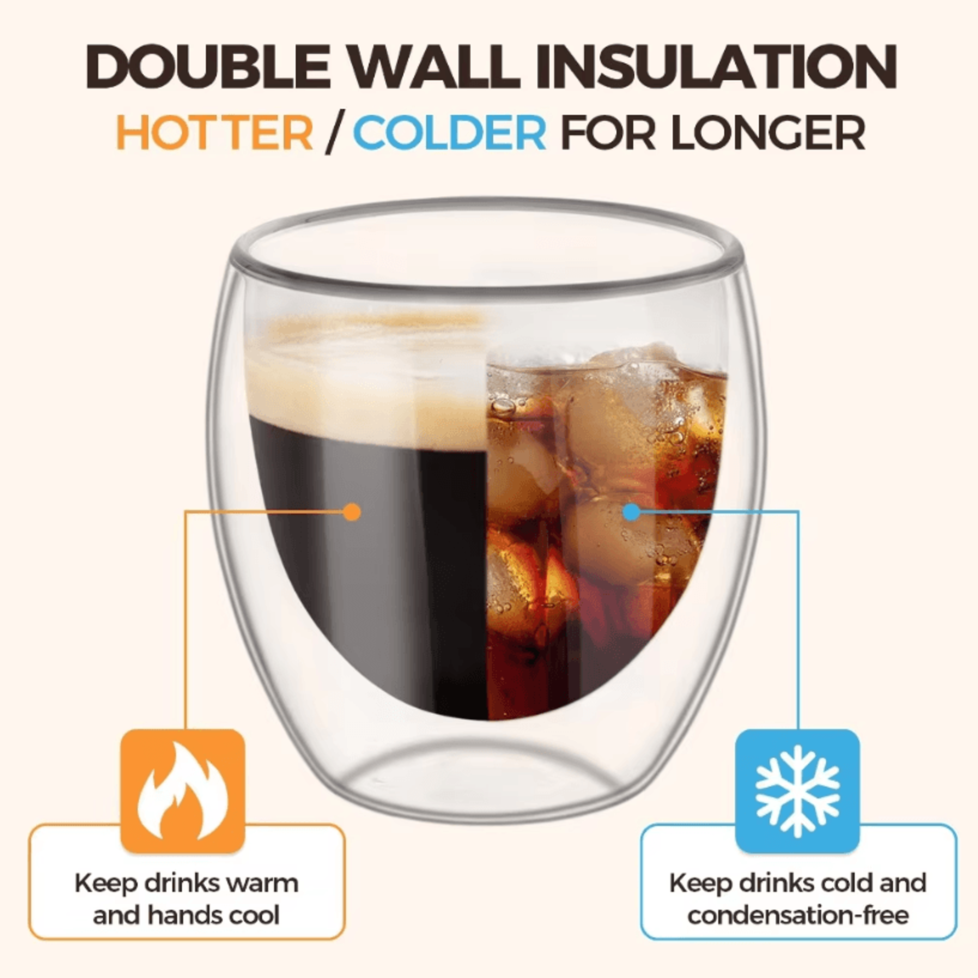 double wall insulated glass espresso cups set – 80ml / 250ml / 450ml clear thermal coffee & tea glasses