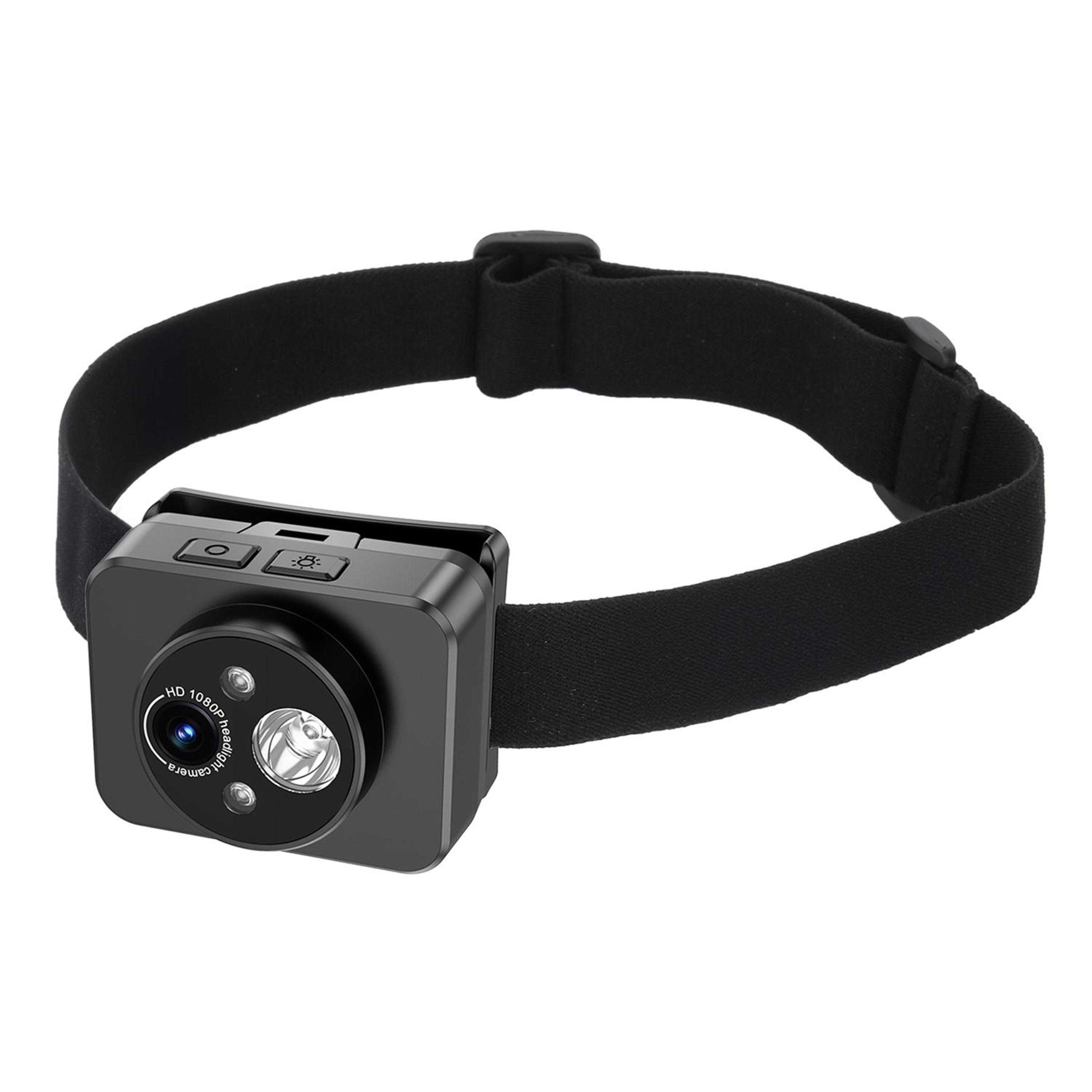 head-mounted camera with motion sensor led headlamp