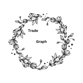 seller profile