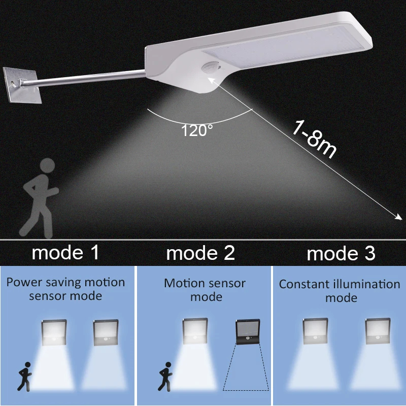 48 LEDs Solar Gutter Light 2