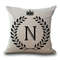 Personalized Alphabet Pillow Cover N