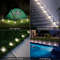 Illuminate Your Path - LED Solar Powered In-Ground Lights,Stainless Steel Solar Pathway Lights for Elegant Outdoor Light4