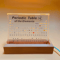 Periodic Table With Elements LED Night Light Table Lamp 1