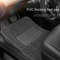 Car Floor Mats with NonSlip Backing