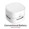Handheld Desktop Vacuum Cleaner, Mini Portable Table Dust Vacuum Table Sweeper & Desktop Keyboard Cleaning Tool