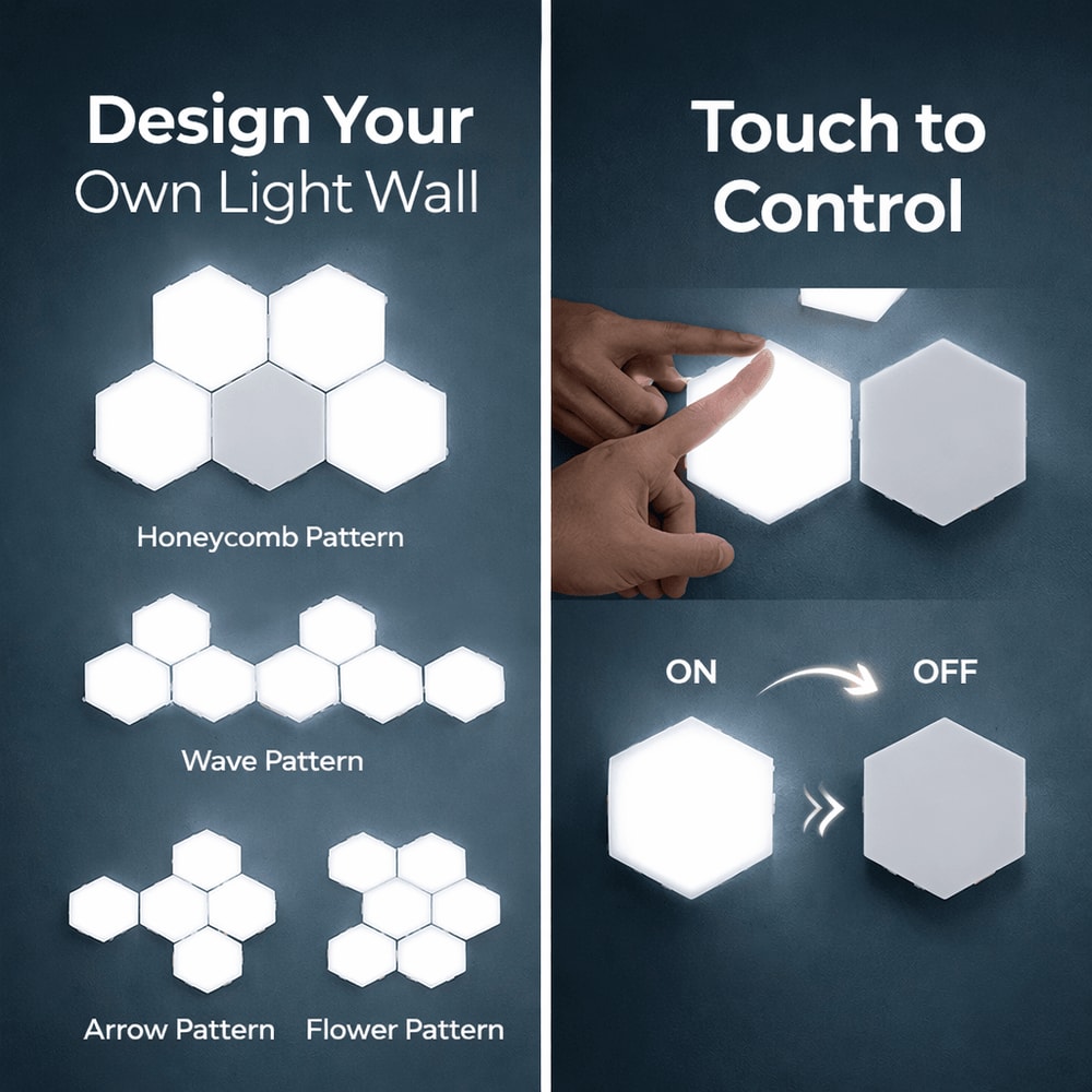 Hexagon Modular Touch LED Tile Lights, Customizable Magnetic Wall Decor (Set of 5)