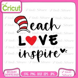 green eggs and ham, dr seuss svg, dr seuss cat in the hat svg clipart, ham svg, green eggs, dr suess png, dr suess day