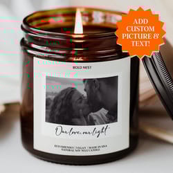 personalized picture candle gift | custom photo anniversary candle for couples & long distance love