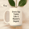 Masters Degree Mug 15 Oz Mug Graduation Coffee Mug Every Sip Tastes Like A Masters Degree Gift 0