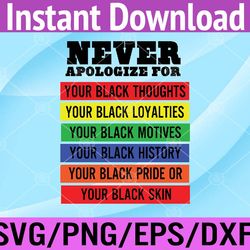never apologize for your blackness black history month svg, eps, png, dxf, digital download