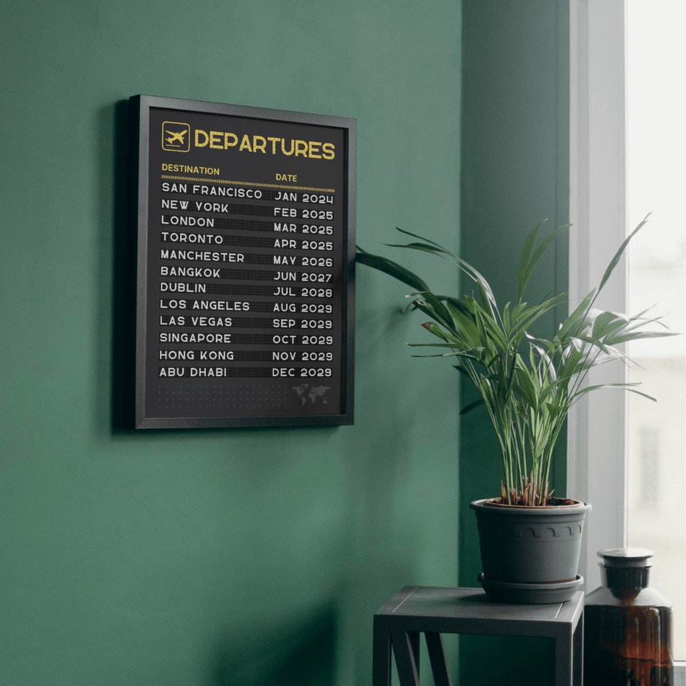 Traveldestinationposter