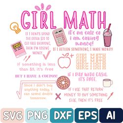 Girl Math Svg, Instant Download, Shopping Math, Funny Girl Shirts