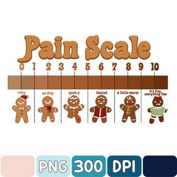 Gingerbread Pain Scale Png, Christmas Gingerbread Png, Christmas Cookies Png, Christmas Nurse Png Gift