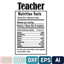 Teacher Nutrition Facts Svg, Back To School, Teacher Gift, Funny Teacher Svg, Teacher Svg, Nutrition Facts Teacher Svg