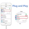 Lightning to Ethernet Adapter Cable for iPhone & iPad, RJ45 Wired LAN Internet Connection