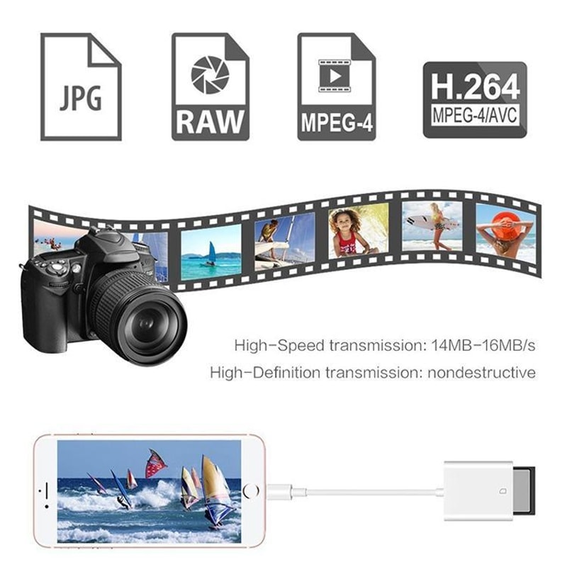 Lightning to SD Card Camera Reader Adapter Fast Photo Transfer for iPhone and iPad