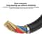 3-in-1 Multi Device USB Printer Cable, USB C Micro USB Lightning to USB B MIDI Cable 1m