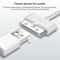 3m 30Pin Charging Sync Cable For IPhone IPad Dock Connector Durable USB Data Cable 3