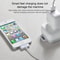 3m 30Pin Charging Sync Cable For IPhone IPad Dock Connector Durable USB Data Cable 5