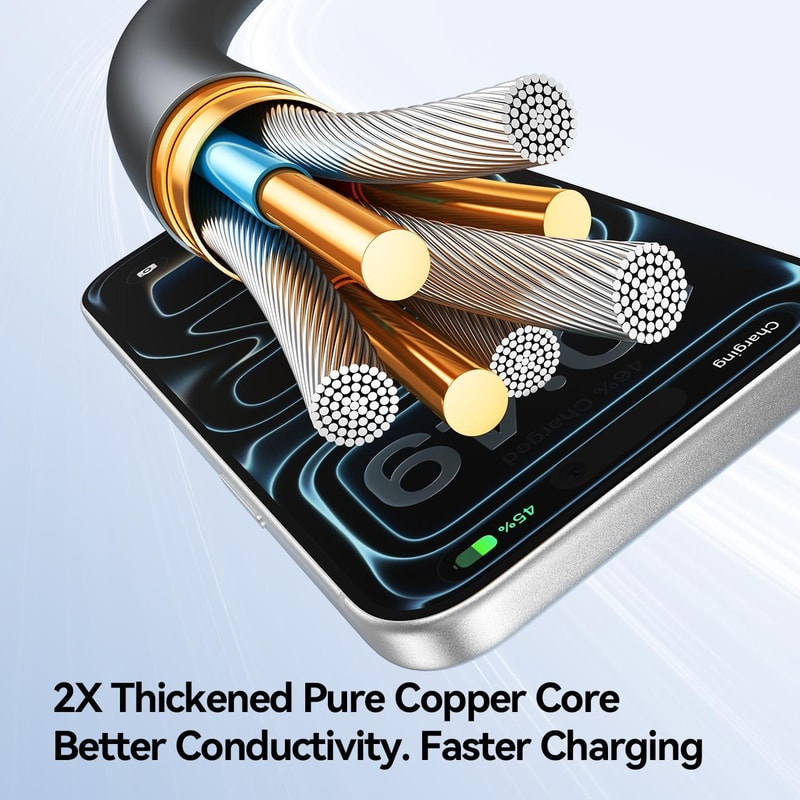 A61 OmniGo 3.5A 3 in 1 Charging Cable USB to Lightning Type C Micro USB Fast Charge
