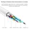A18 Pro 3 in 1 USB C iPhone Micro USB to HDMI Adapter Screen Mirroring Cable for TV Display