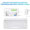 NK-107 3-in-1 iPhone OTG Adapter Ethernet USB Charging Converter Cable for iPad