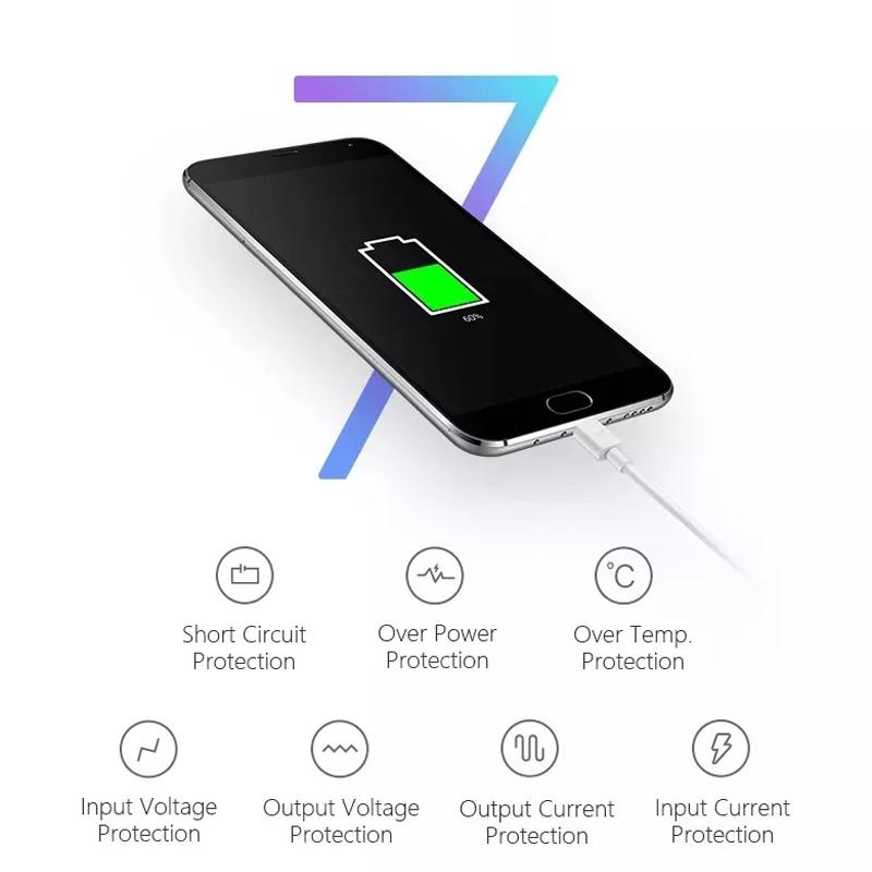 Universal Fast Charging Cable And Travel Charger Set For IPhone Android 5V 2A Power Adapter Kit 6