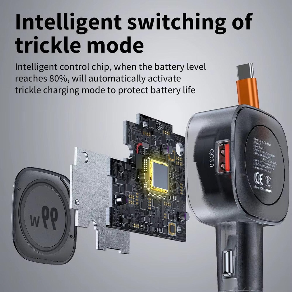 99W PD Fast Car Phone Charger with Retractable Cable USB-C USB-A Multi Port