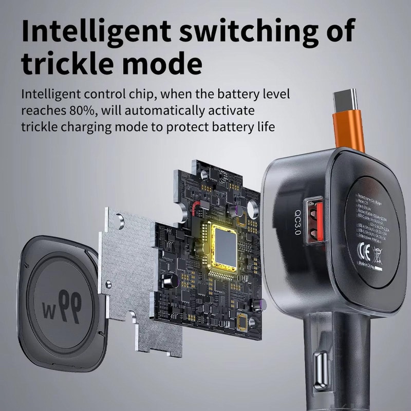 99W PD Fast Car Phone Charger with Retractable Cable USB-C USB-A Multi Port