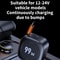99W PD Fast Car Phone Charger with Retractable Cable USB-C USB-A Multi Port