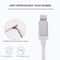 Durable 8 Pin USB Charging Cable 1m with Metal Head Fast Sync Data Cable for iPhone iPad