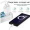 Dual USB Portable Travel Charger with 1M USB to Type-C cable Fast Charging Adapter
